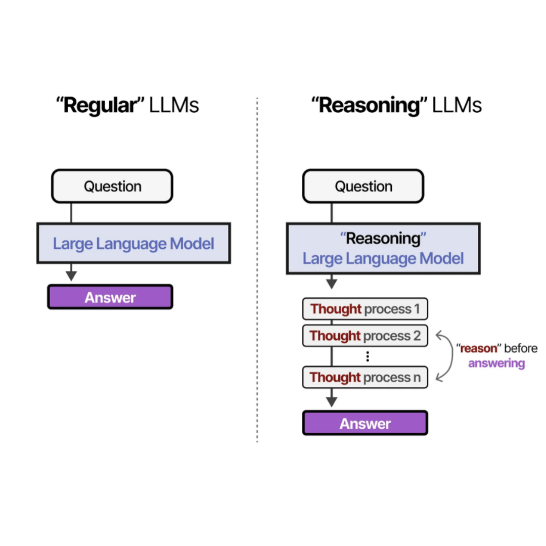 This image has been removed. For security reasons, only images from the local domain are allowed. Image removed.