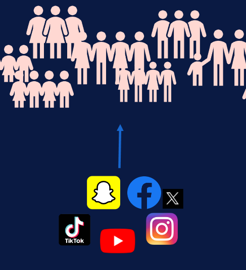 Image removed.