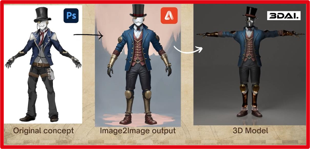 Image removed.